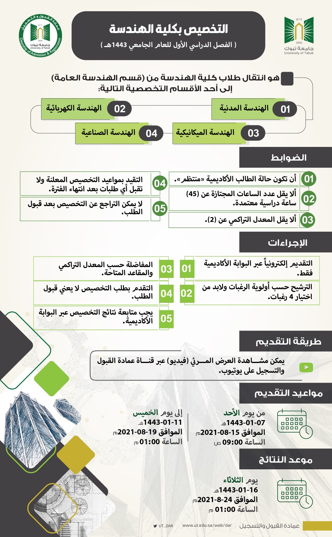 الصفحة الرئيسية