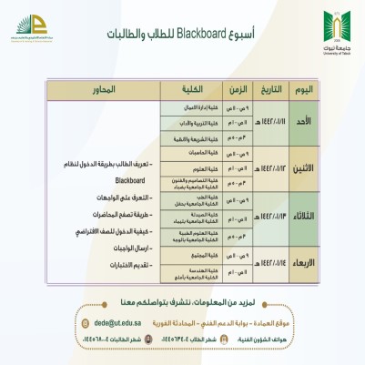 التعليم الالكتروني جامعة تبوك بلاك بورد