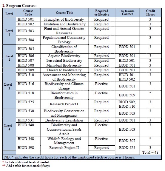 Study Plan M.jpg