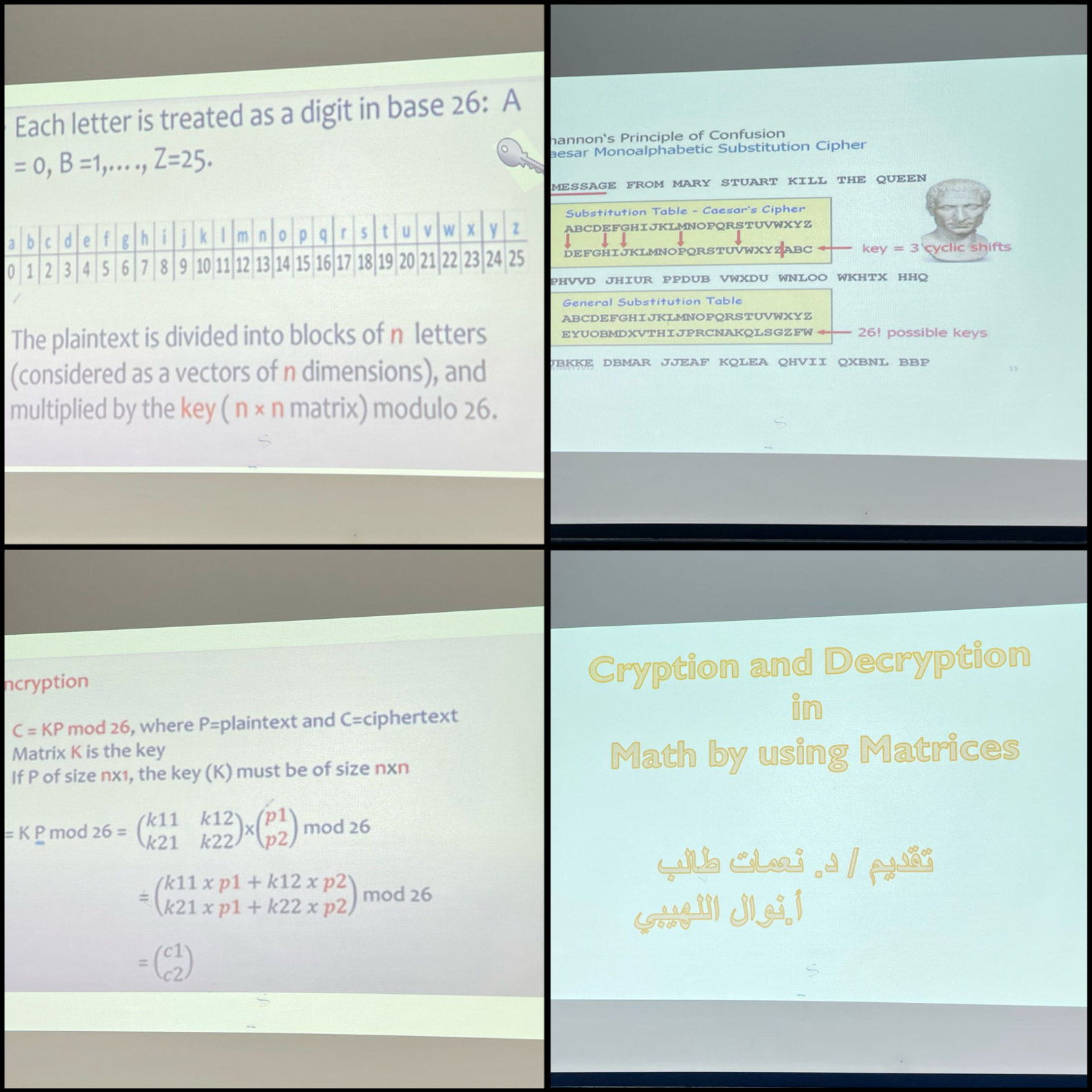 ​قدم قسم الرياضيات اليوم الأربعاء الموافق ٢٠-٨-١٤٤٦ سمينار علمي بعنوان:Cryption and Decryption in Math by using Matricesتقديم :د. نعمات طالب - أ / نوال اللهيبيبحضور مشرفة القسم وعدد من أعضاء هيئة التدريس.وقد تم مناقشة وتبادل الأفكار والخبرات البحثية بين عضوات القسم.​
