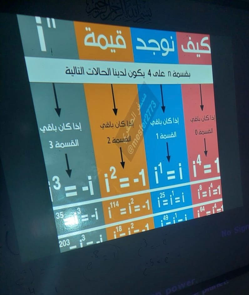 ​​في إطار تفعيل الخدمة المجتمعية قدم قسم الرياضيات اليوم الاثنين ١٠-٩-١٤٤٦ متمثلًا في كلًا من د.نعمات طالب و د.ماريا زكريا فعالية بعنوان ( تطبيقات على الأعداد المركبة ) لطالبات الثانوية الرابعة حيث تم التعرف على ماهية الأعداد المركبة وخصائصها وكيفية إجراء العمليات عليها​